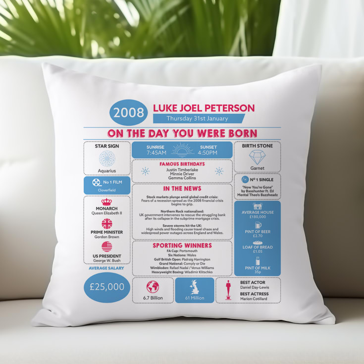 The Gift Experience Blue/Pink/Purple Personalised The Day You Were Born - 18Th Birthday Cushion