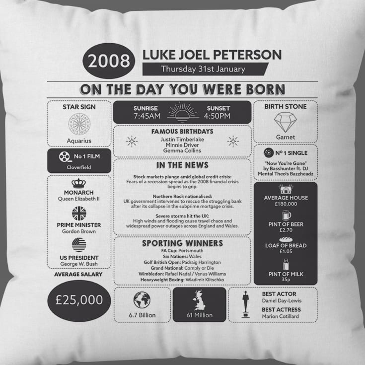 Personalised The Day You Were Born - 18th Birthday Cushion product image