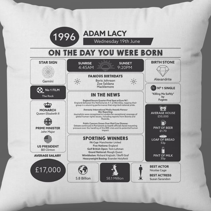 Personalised The Day You Were Born - 30th Birthday Cushion product image