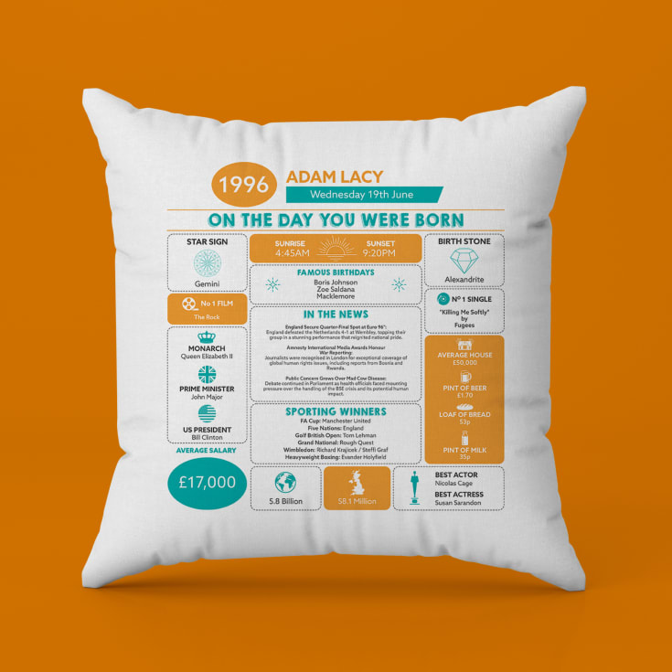 Personalised The Day You Were Born - 30th Birthday Cushion product image