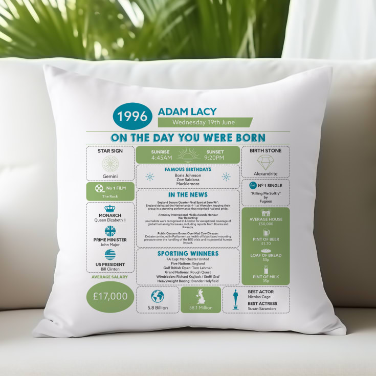 The Gift Experience Blue/Pink/Purple Personalised The Day You Were Born - 30Th Birthday Cushion