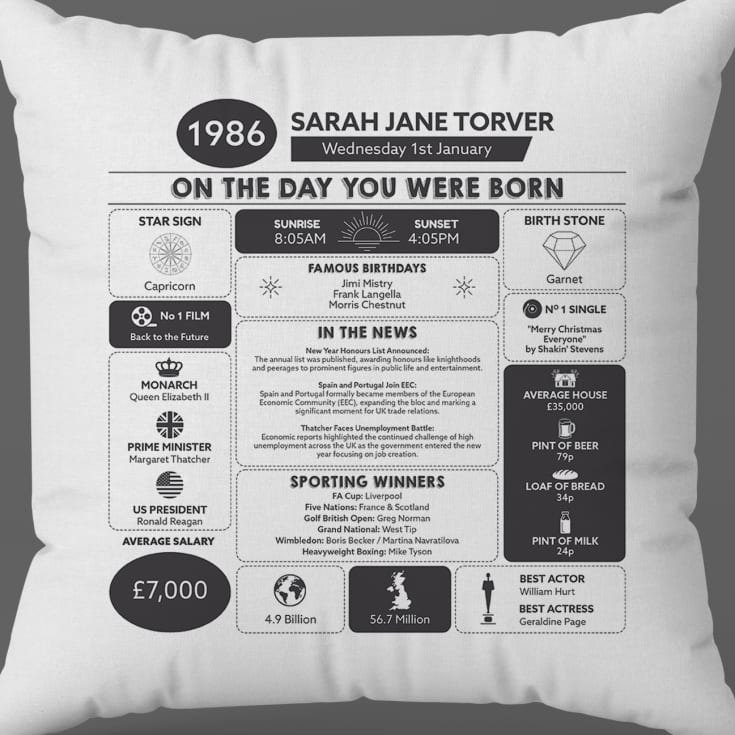 Personalised The Day You Were Born - 40th Birthday Cushion product image