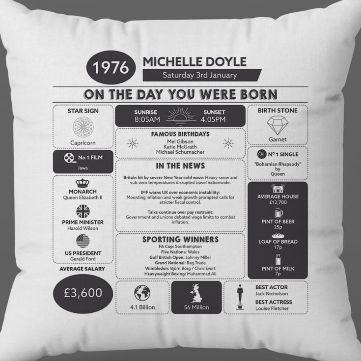 Personalised The Day You Were Born - 50th Birthday Cushion product image