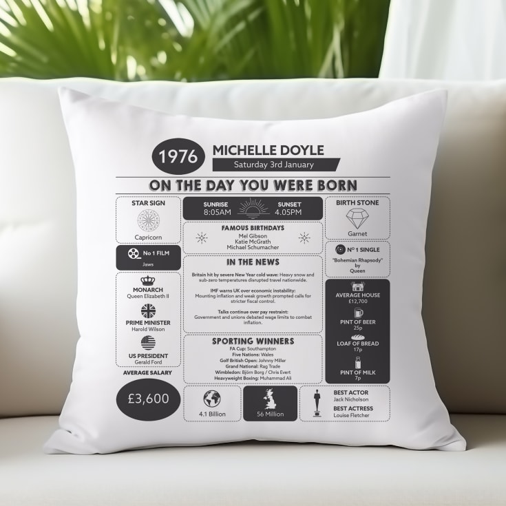 The Gift Experience Blue/Pink/Purple Personalised The Day You Were Born - 50Th Birthday Cushion