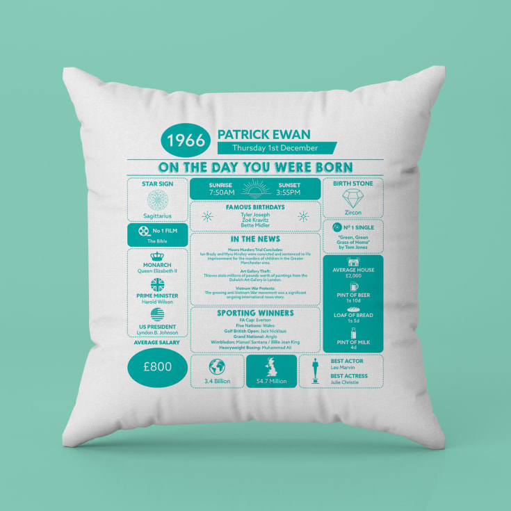 Personalised The Day You Were Born - 60th Birthday Cushion product image