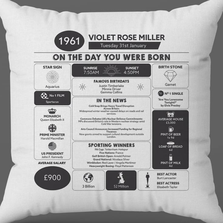 Personalised The Day You Were Born - 65th Birthday Cushion product image