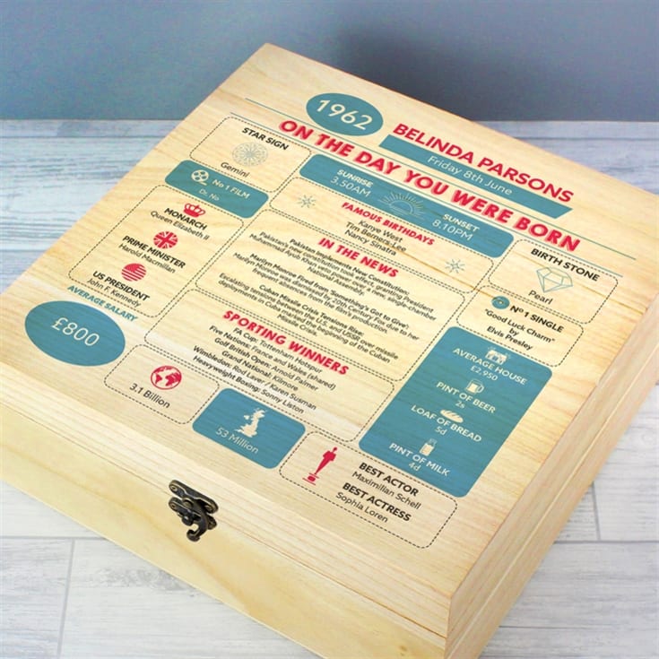The Gift Experience Grain/Blue/Green Personalised The Day You Were Born Birthday Keepsake Box