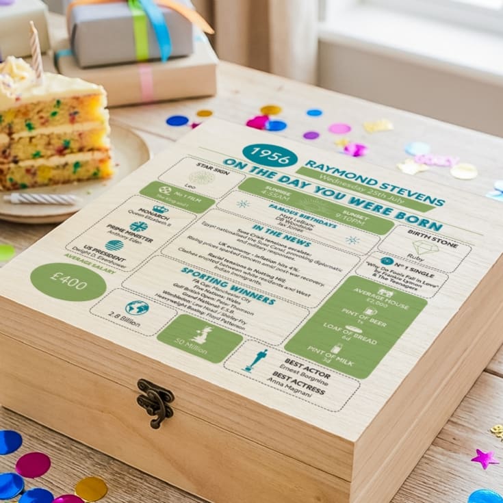 Personalised The Day You Were Born - 70th Birthday Keepsake Box product image