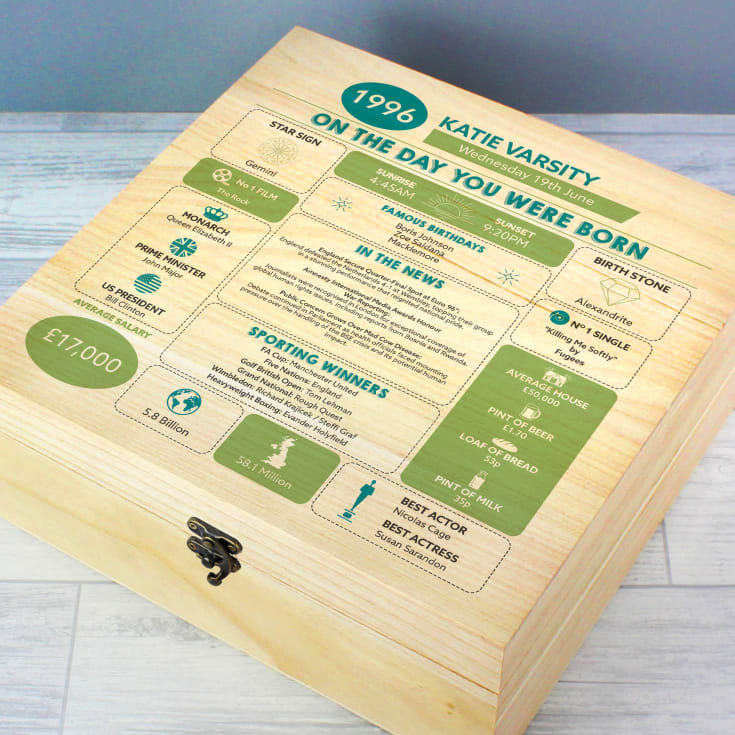 The Gift Experience Grain/Blue/Green Personalised The Day You Were Born - 30Th Birthday Keepsake Box