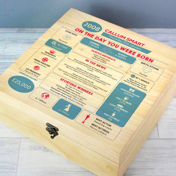The Gift Experience Grain/Blue/Green Personalised The Day You Were Born - 18Th Birthday Keepsake Box