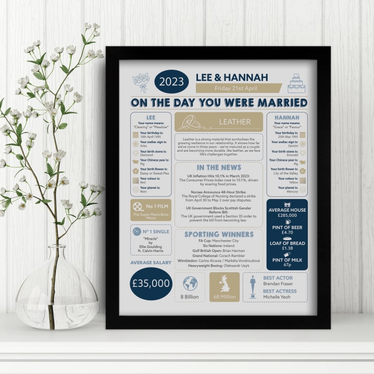 Personalised 3rd Anniversary (Leather) Wedding Day Chart Framed Print product image