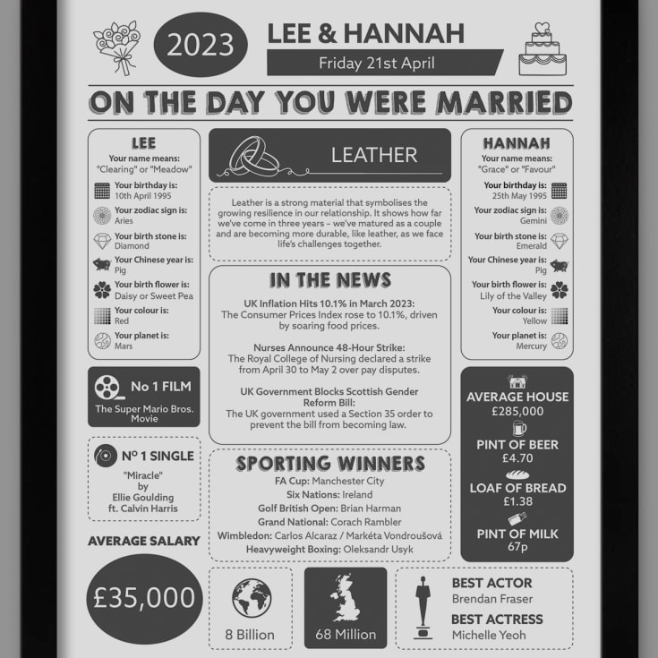 Personalised 3rd Anniversary (Leather) Wedding Day Chart Framed Print product image