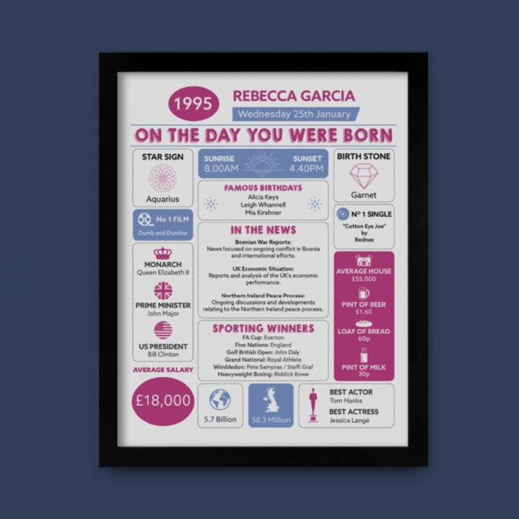 The Day You Were Born Personalised 30th Birthday Framed Print product image