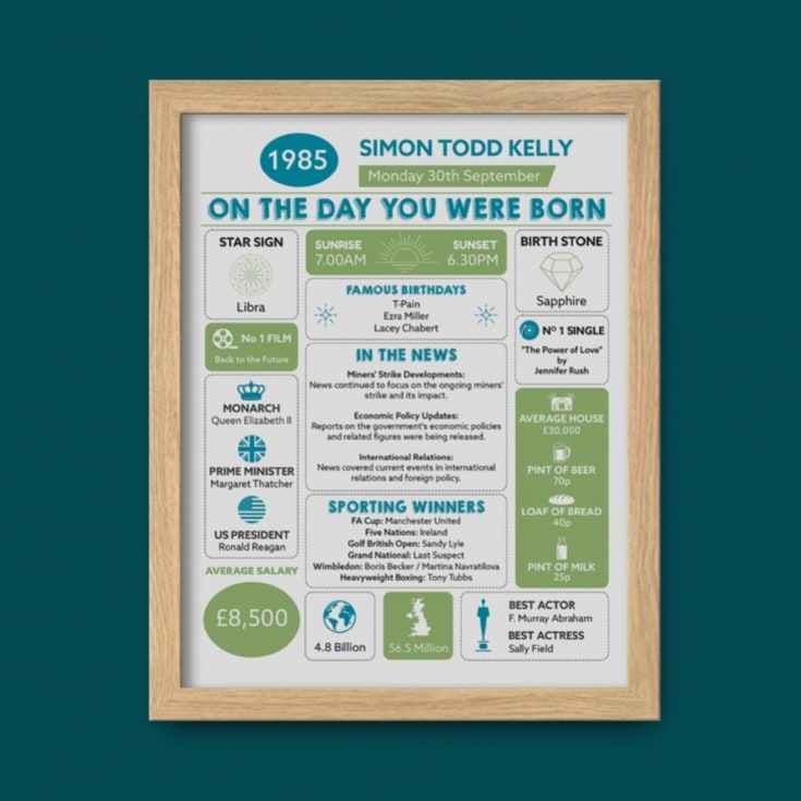The Day You Were Born Personalised 40th Birthday Framed Print product image