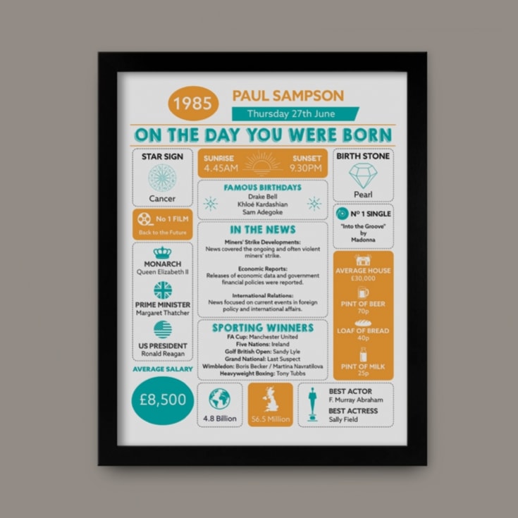 The Day You Were Born Personalised 40th Birthday Framed Print product image