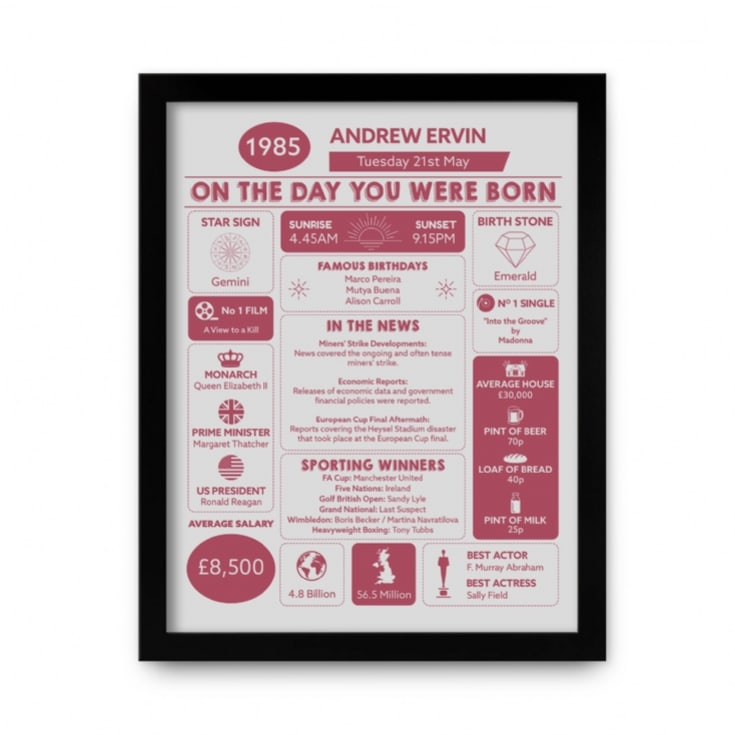 The Day You Were Born Personalised 40th Birthday Framed Print product image