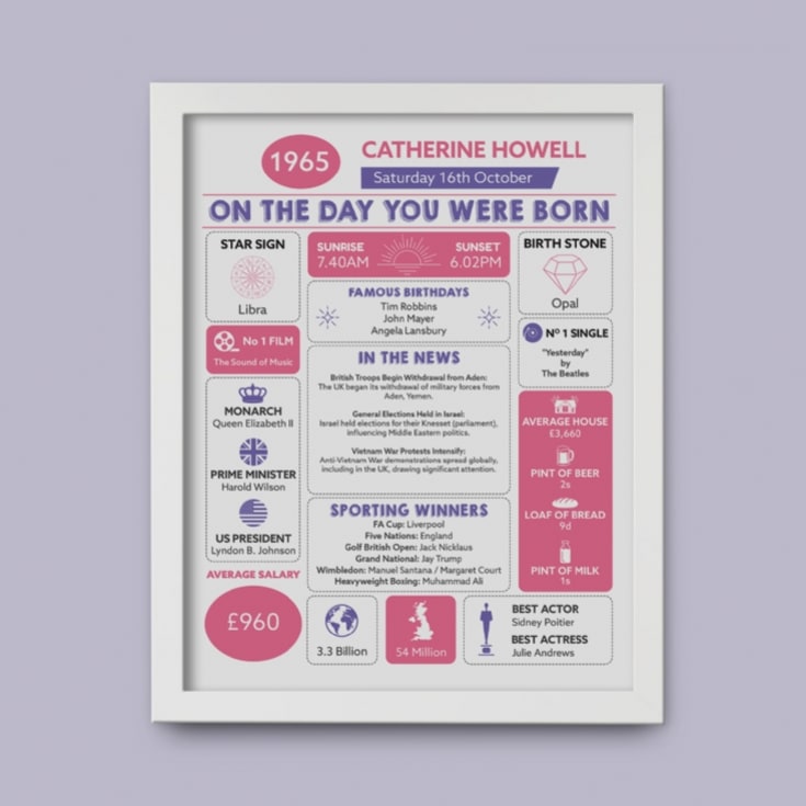 Framed Personalised The Day You Were Born - 60th Birthday Print product image