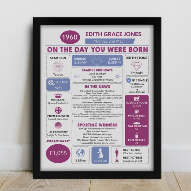 The Gift Experience Black/White Framed Personalised The Day You Were Born 65Th Birthday Print Oak Frame