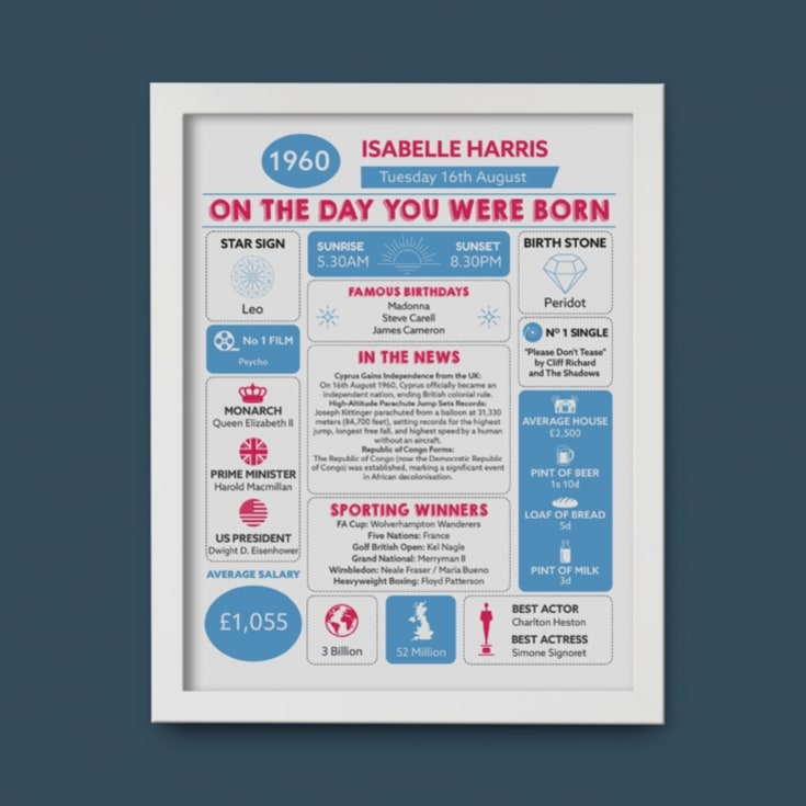 Framed Personalised The Day You Were Born 65th Birthday Print product image