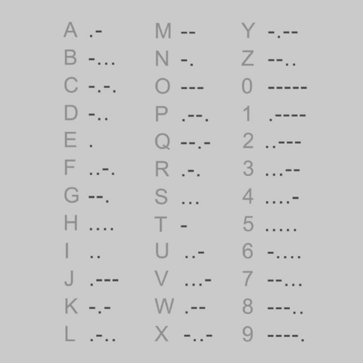 Personalised Morse Code Mug product image