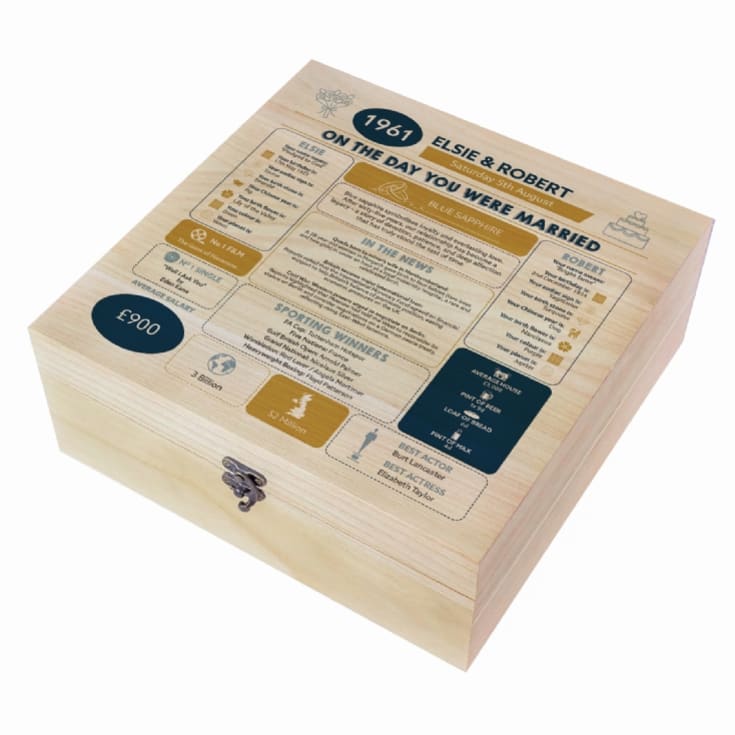 Personalised (65th) Wedding Anniversary (Blue Sapphire) - Day You Were Married Chart Keepsake Box product image