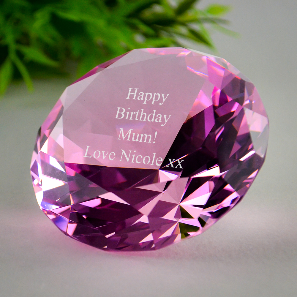 Personalised