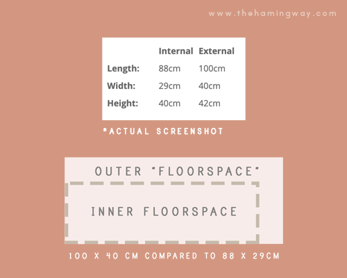 The hamingway - Hamsters Enclosure sizes screenshot and comparison