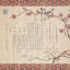 Marriage Certificate, Ink and paint on silk-mounted paper, 1946 - Thumbnail 1