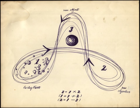 Exhibition Featuring Frederick Kiesler’s Experimental Designs Includes His Previously Unrealized Mobile Home Library Fabricated Especially For This Exhibition