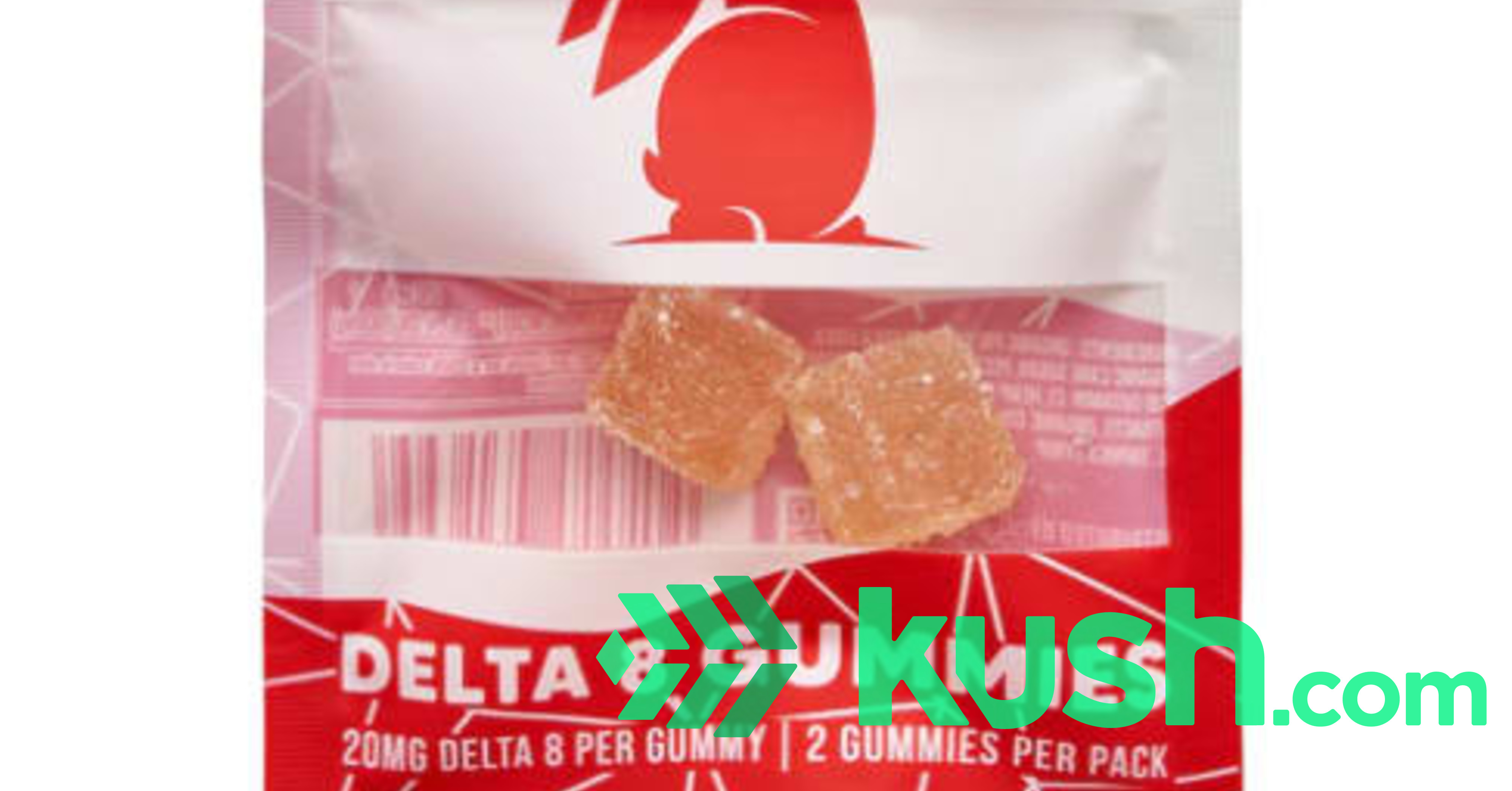 Delta8 Gummies Blog