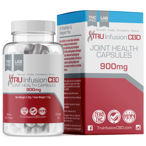 Joint Health Capsules (30mg Per Capsule) Blog