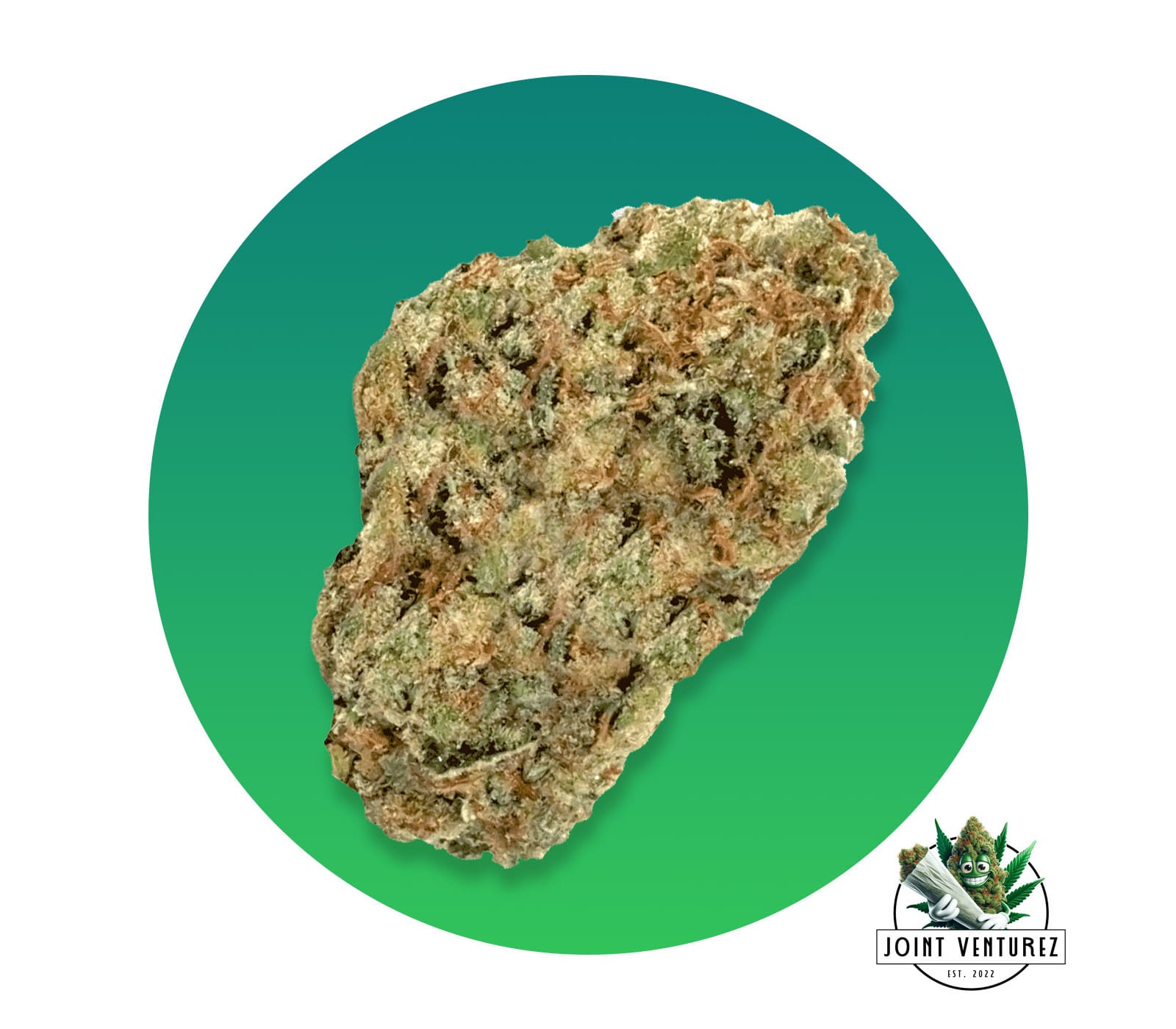 The Budding Report Episode 101 Blog