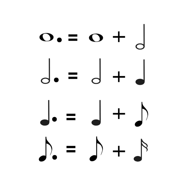 dotted-rhythms-get-half.png