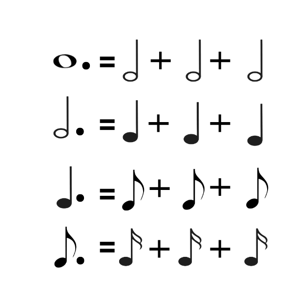 dotted-rhythms-get-three.png