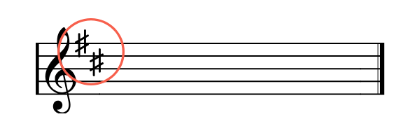 how-to-read-key-signatures-the-online-metronome