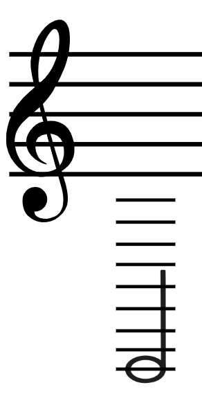 treble clef notes ledger lines