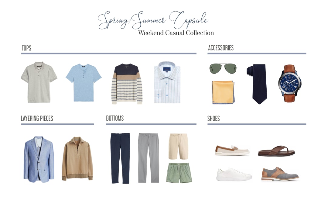 2021 Men’s Spring Capsule Wardrobe Weekend Casual Collection