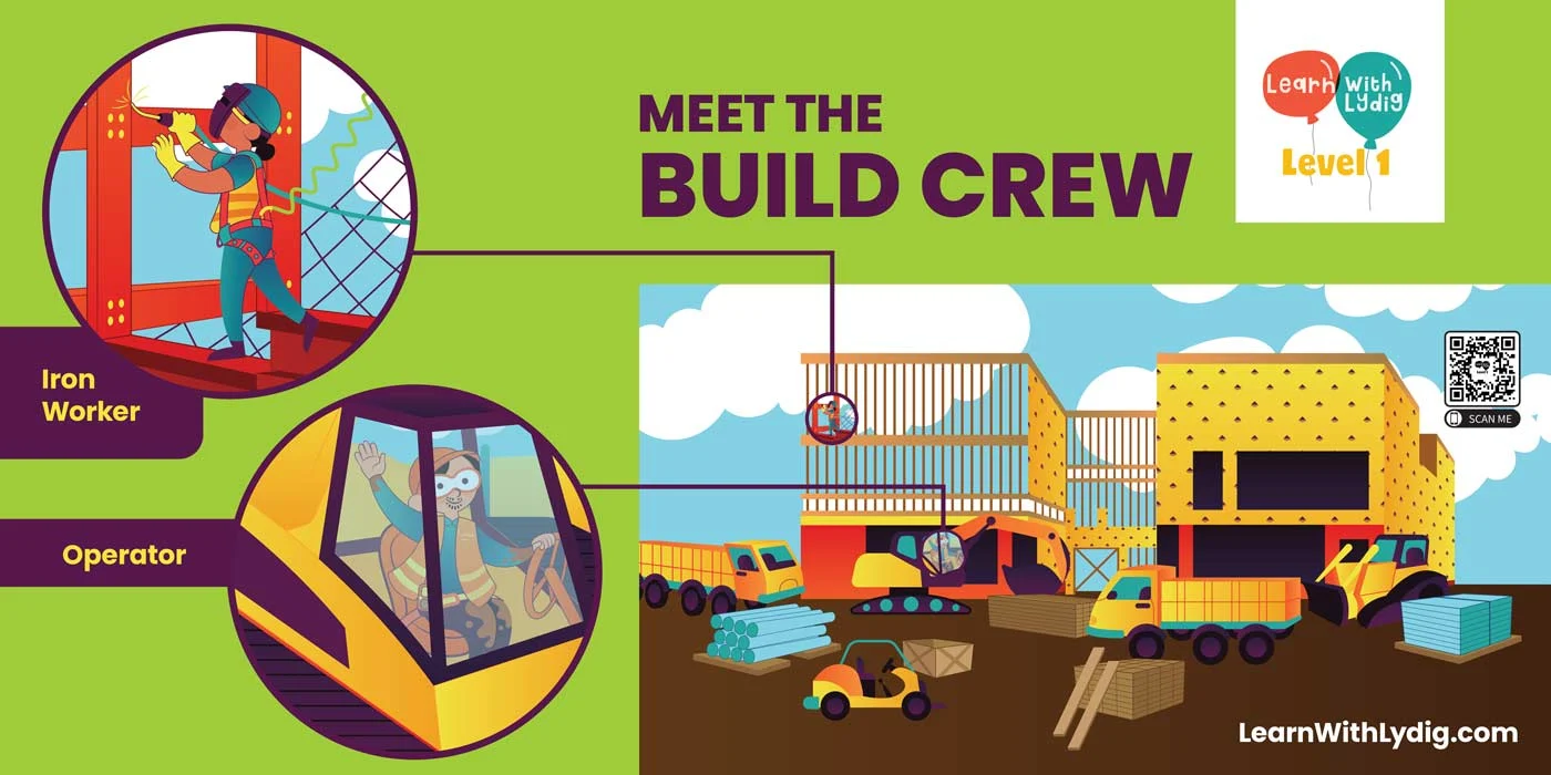 Illustration entitled Meet the Build Crew featuring an iron worker and a machine operator working on construction site. Learn with Lydig Level 1 logo and Lydig.com.