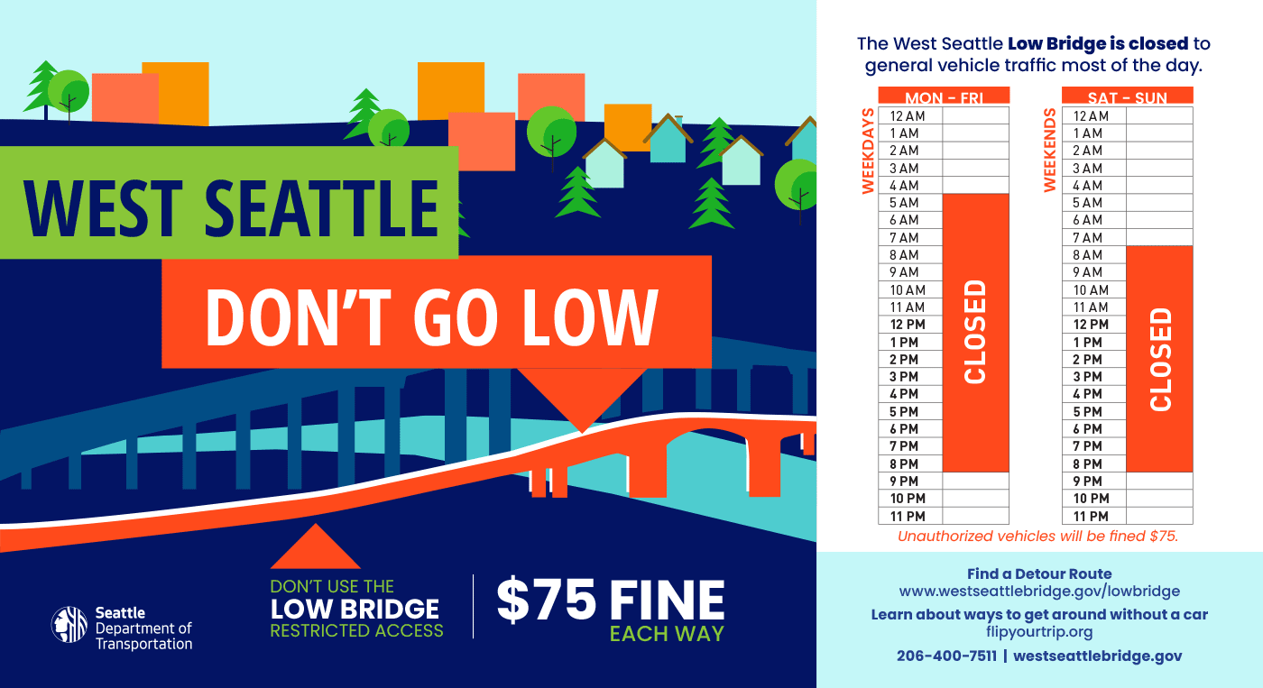 West Seattle Bridge Don’t Go Low postcard with text The West Seattle bridge is closed to general vehicle traffic most of the day. With table of time closures.