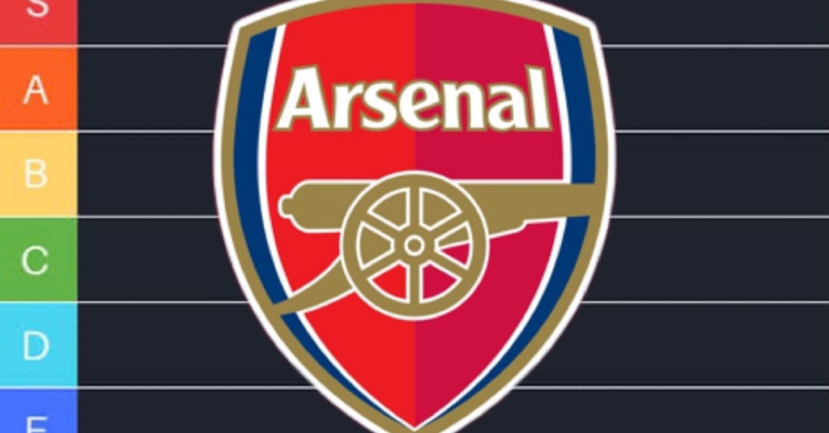 The 2021 Arsenal Player Tier List