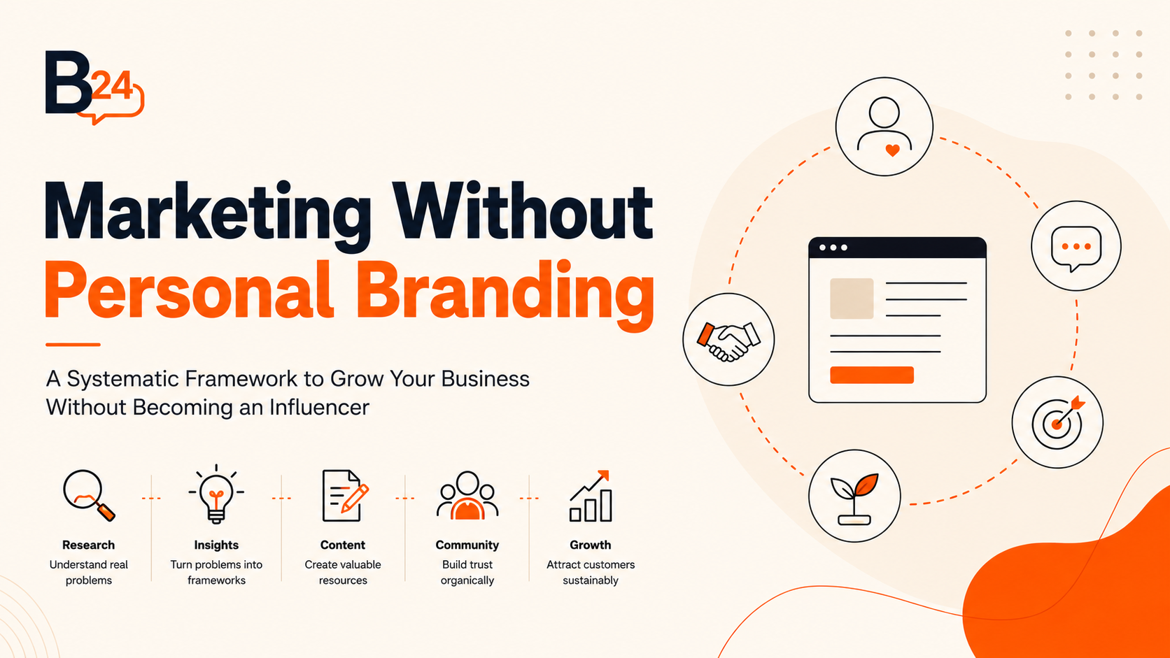 marketing-without-personal-branding