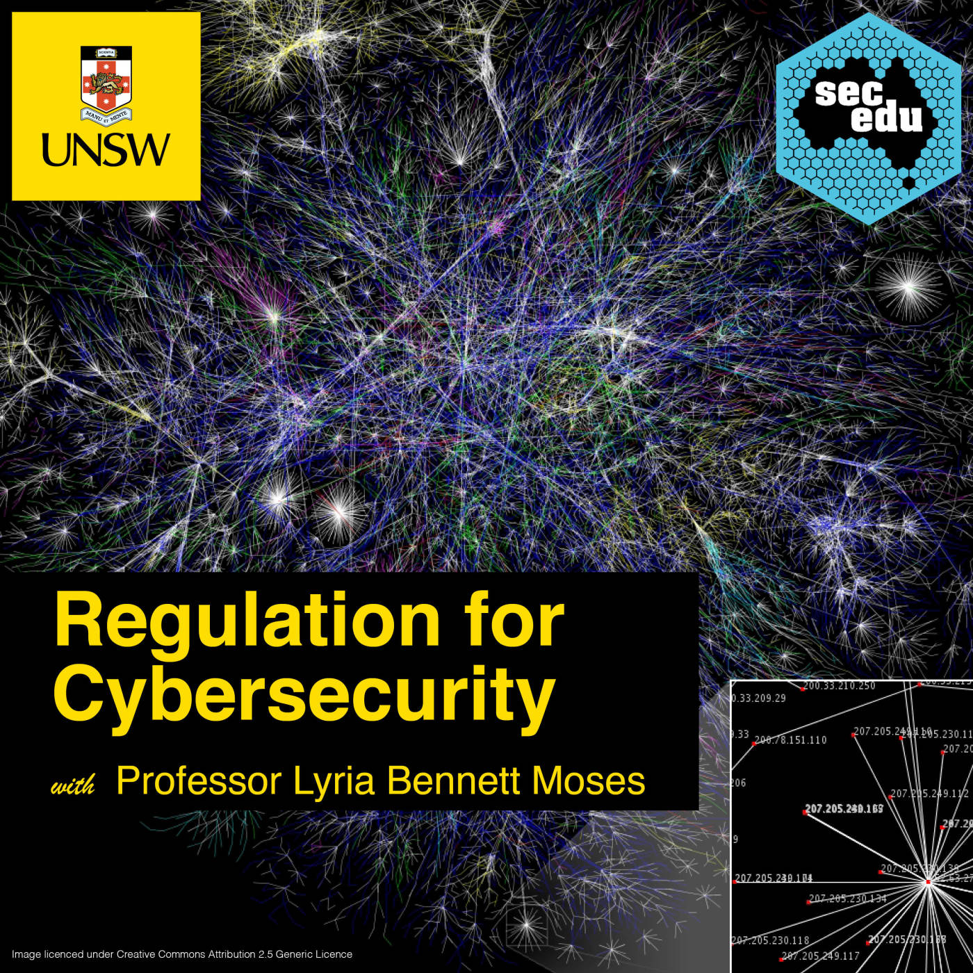Regulation for Cybersecurity LAWS3040
