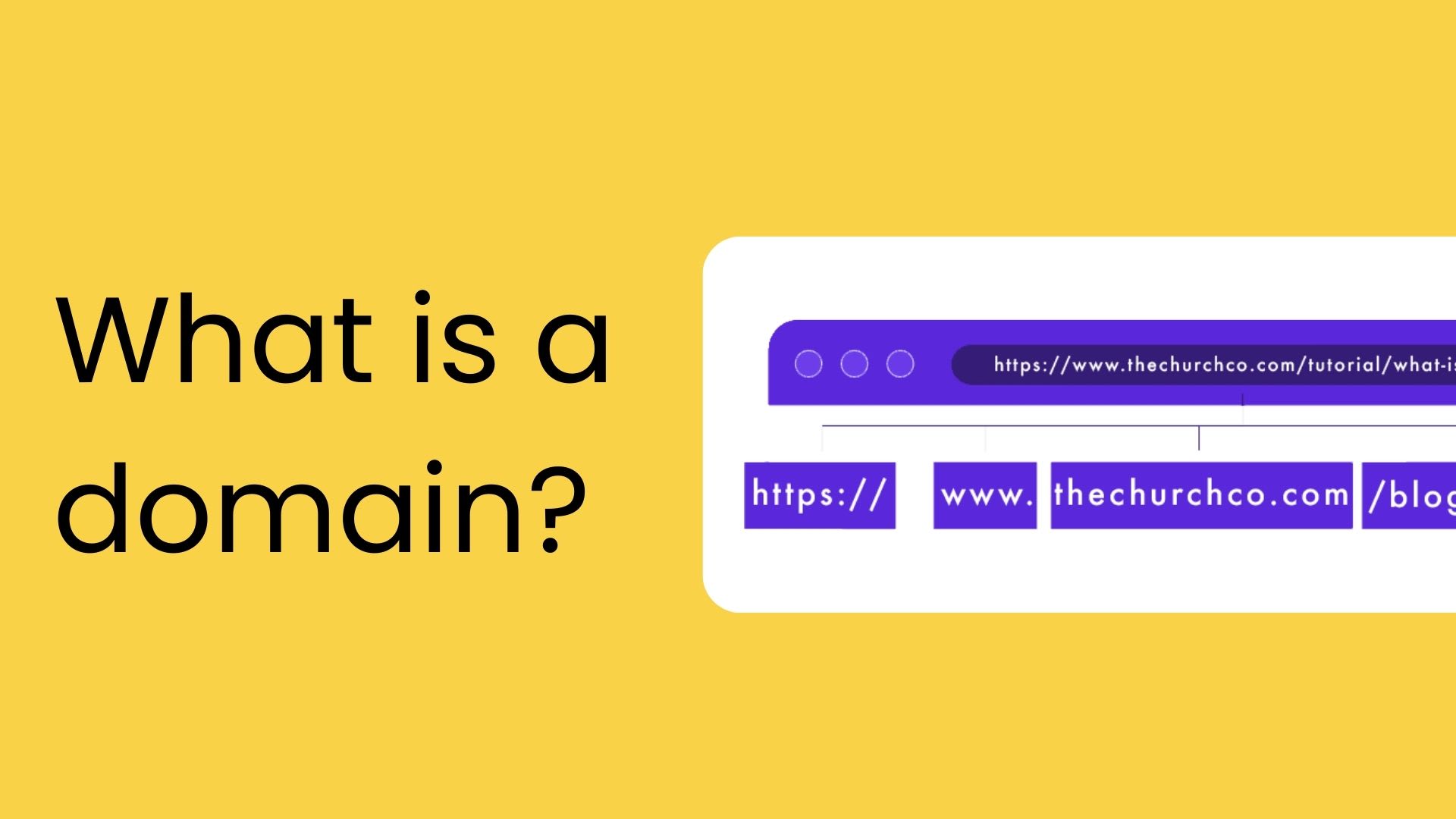 What is a Domain?