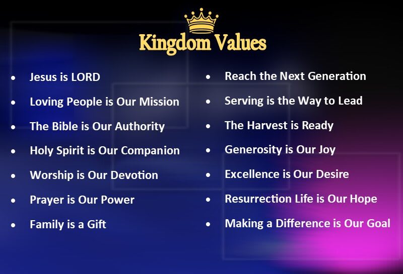 Kingdom Values