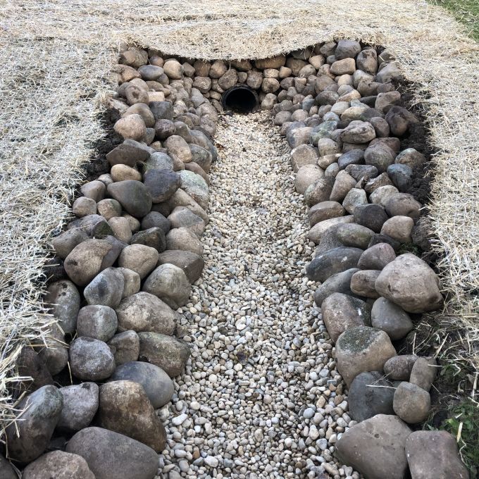 Irrigation and drainage solutions 