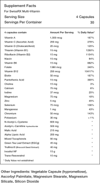 Supplement Facts