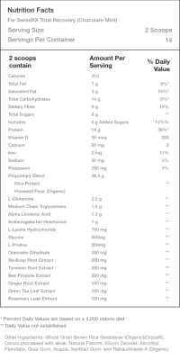 Supplement Facts