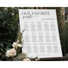 editable wedding seating chart template, modern minimalist, our favorite people, wedding table plan, editable instant download - rylie