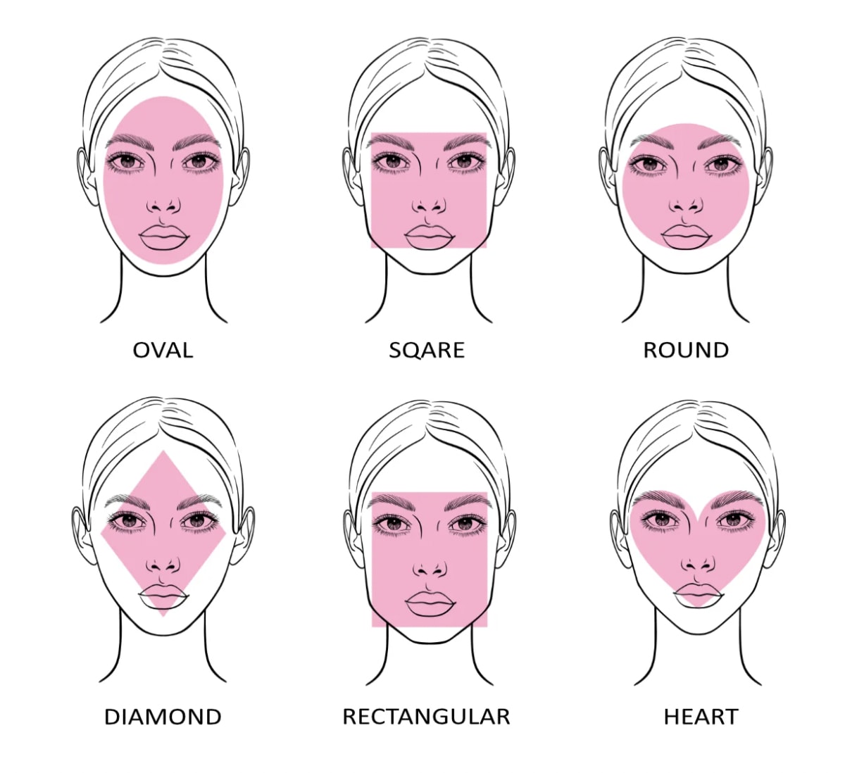 How to Contour for Round, Oval, Square, or Heart-Shaped Face?