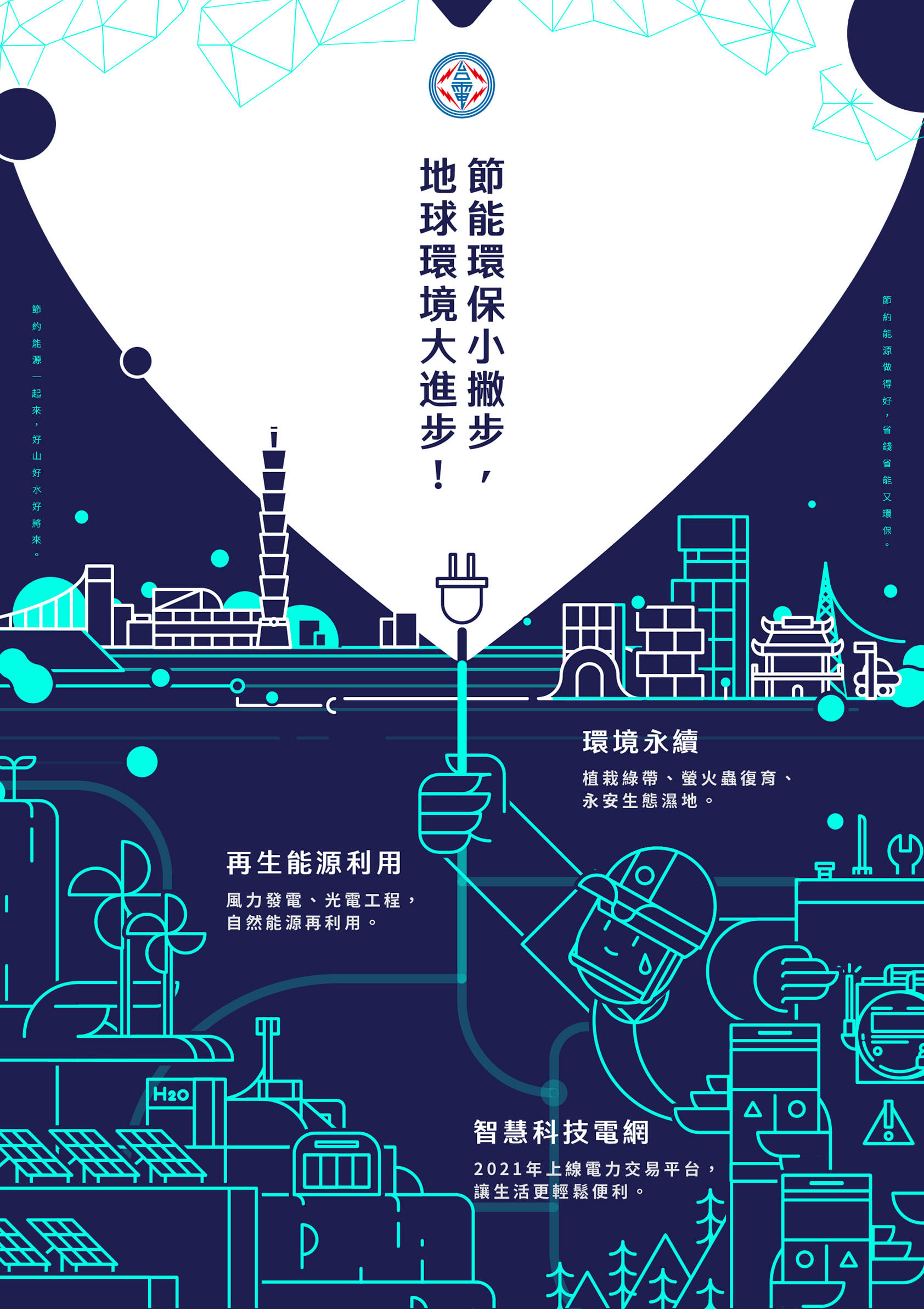 台電瓩專案作品 - Kwd